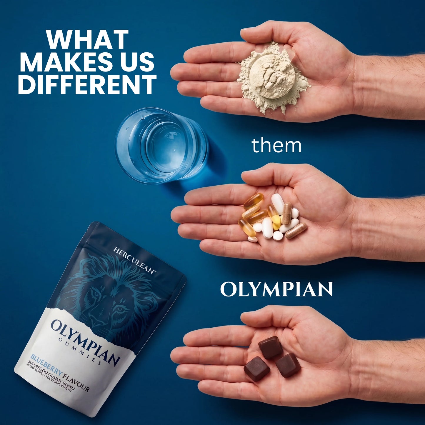 Olympian Gummies